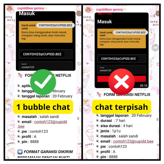 Cara Pengisian © cupiddbee